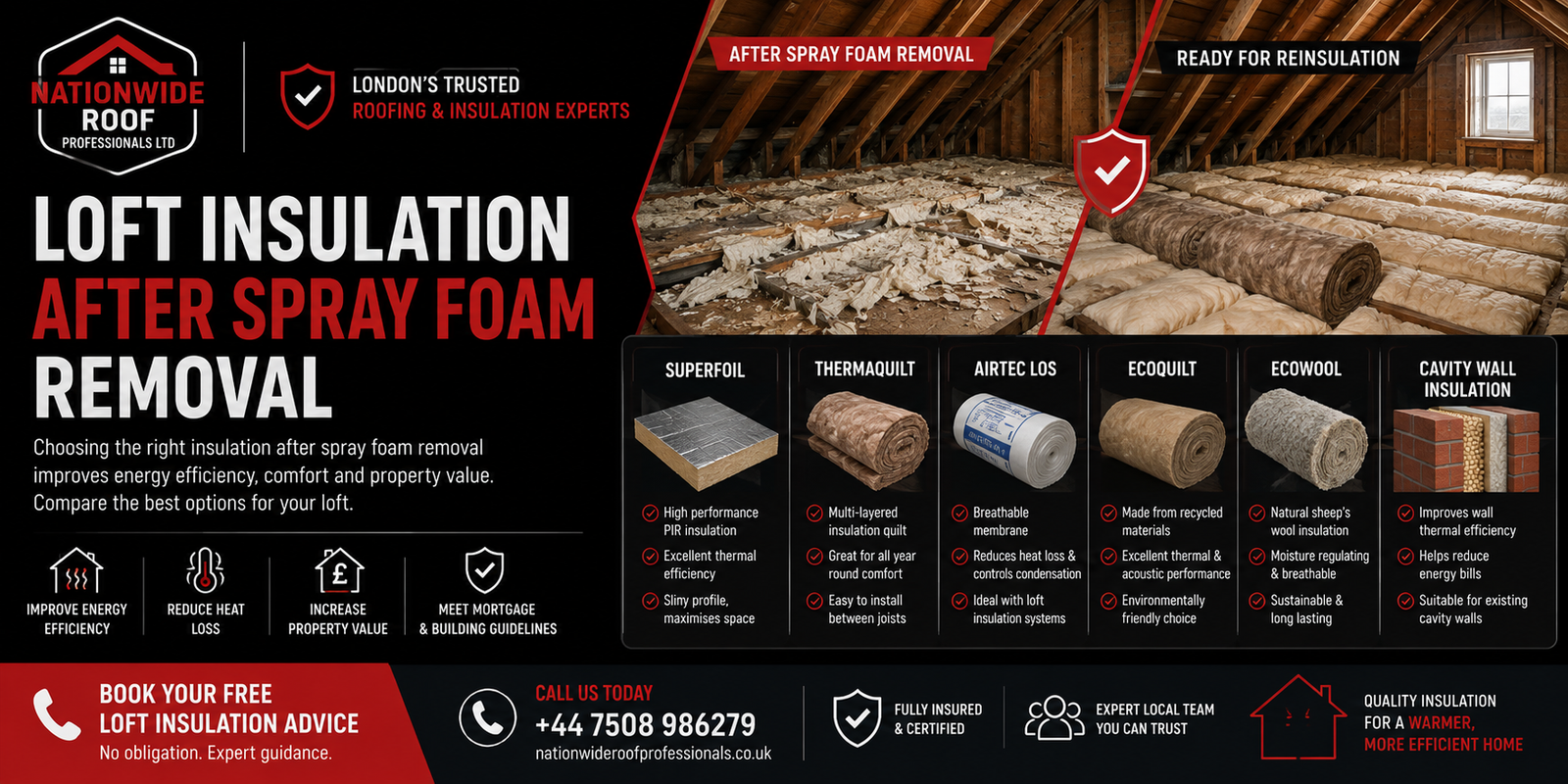 Loft Insulation After Spray Foam Removal